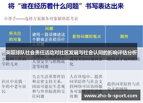 英超球队社会责任活动对社区发展与社会认同的影响评估分析 英超球队社会责任活动对社区发展与社会认同的影响评估分析