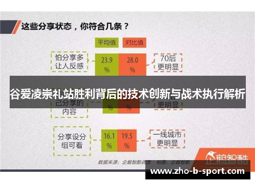 谷爱凌崇礼站胜利背后的技术创新与战术执行解析 谷爱凌崇礼站胜利背后的技术创新与战术执行解析