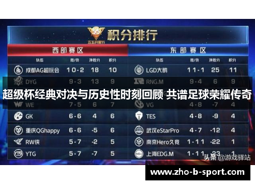 超级杯经典对决与历史性时刻回顾 共谱足球荣耀传奇