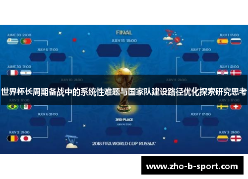 世界杯长周期备战中的系统性难题与国家队建设路径优化探索研究思考 世界杯长周期备战中的系统性难题与国家队建设路径优化探索研究思考