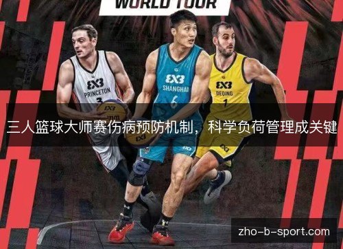 三人篮球大师赛伤病预防机制,科学负荷管理成关键 三人篮球大师赛伤病预防机制,科学负荷管理成关键